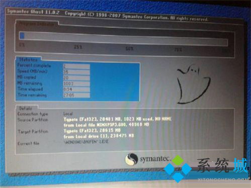 電腦進(jìn)不去系統(tǒng)一直重啟？全面排查與解決方法指南